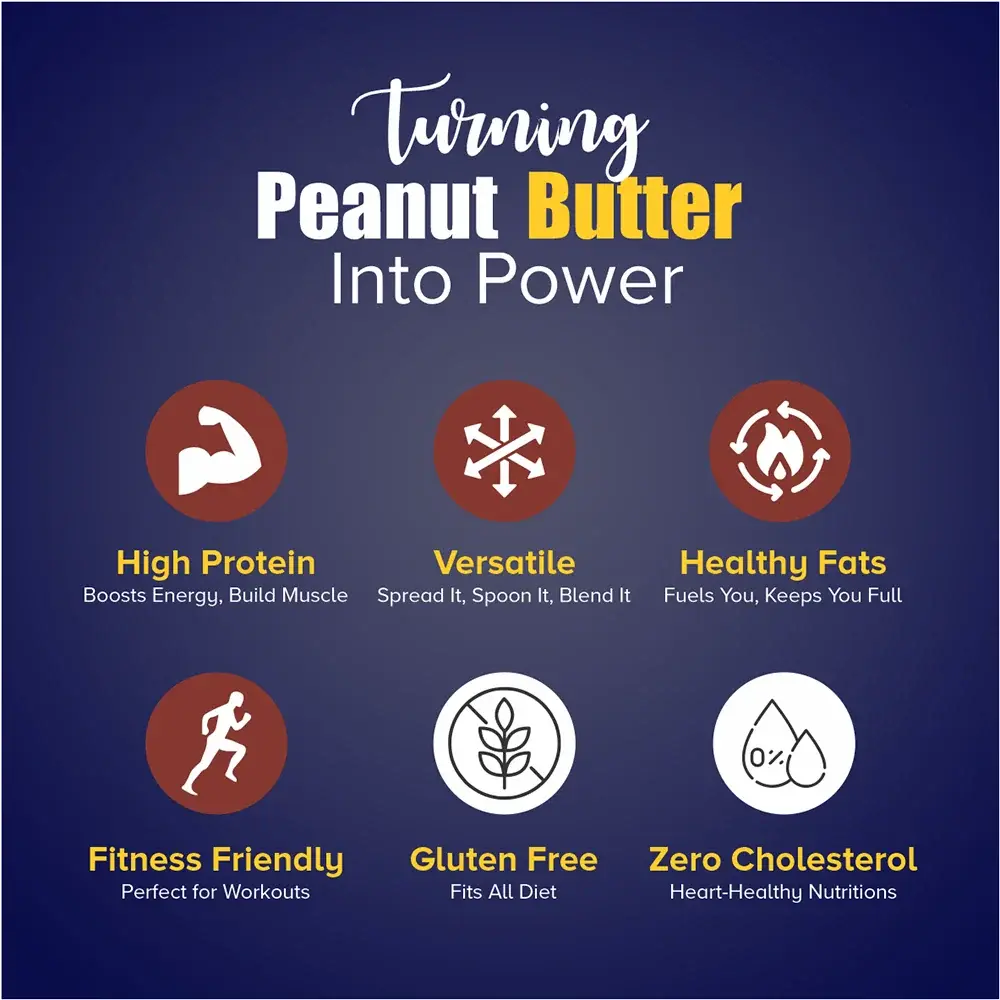 Combo Pack – Smooth + Chunky | Sweetened & Unsweetened 500g Cracklo Cracklo Peanut Butter