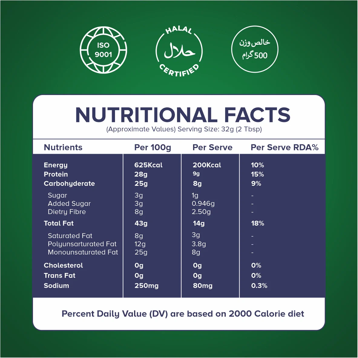 Combo Pack – Chunky + Pumpkin Seeds | 340g Sweetened.
