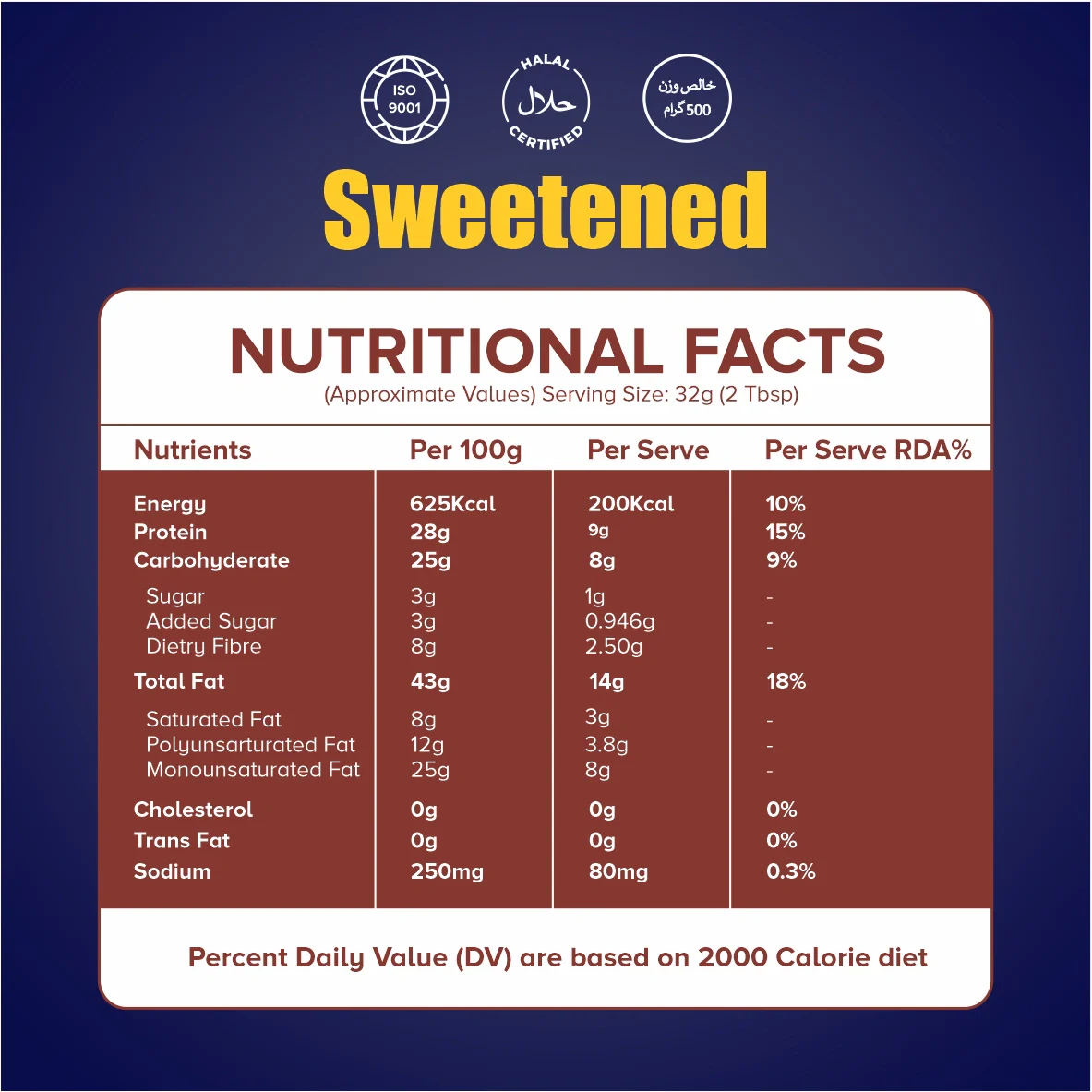Combo Pack – Chunky + Smooth | Sweetened & Unsweetened 340g