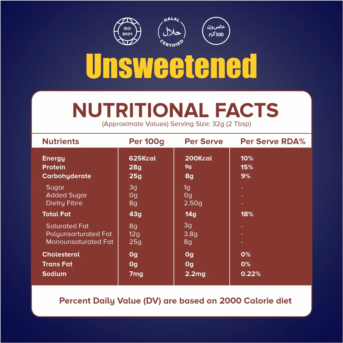 Combo Pack – Chunky + Smooth | Sweetened & Unsweetened 340g