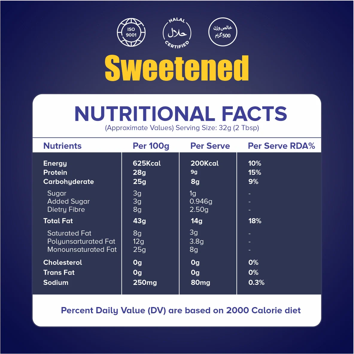 Chunky Peanut Butter 500g | Sweetened & Unsweetened – Cracklo