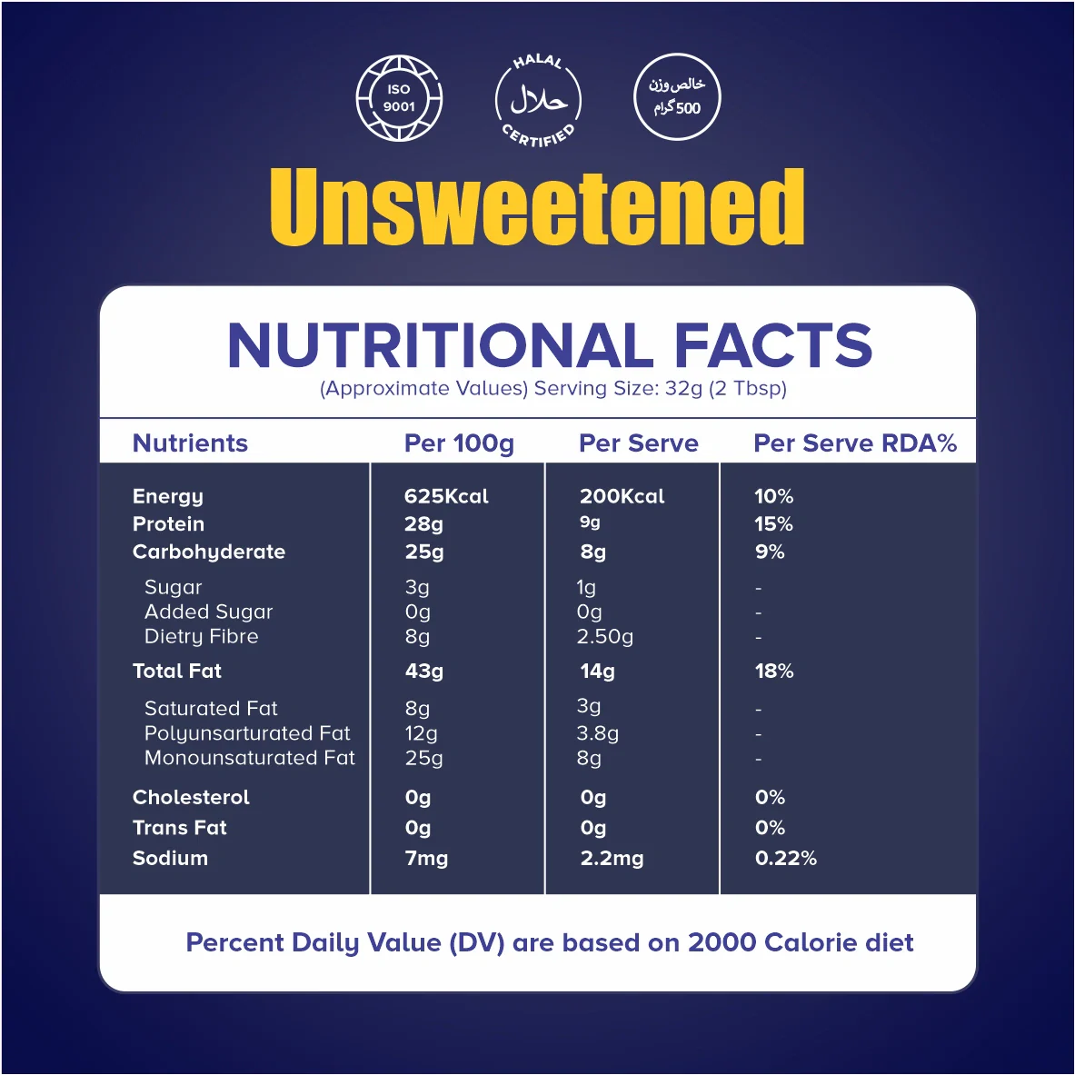 Chunky Peanut Butter 500g | Sweetened & Unsweetened – Cracklo