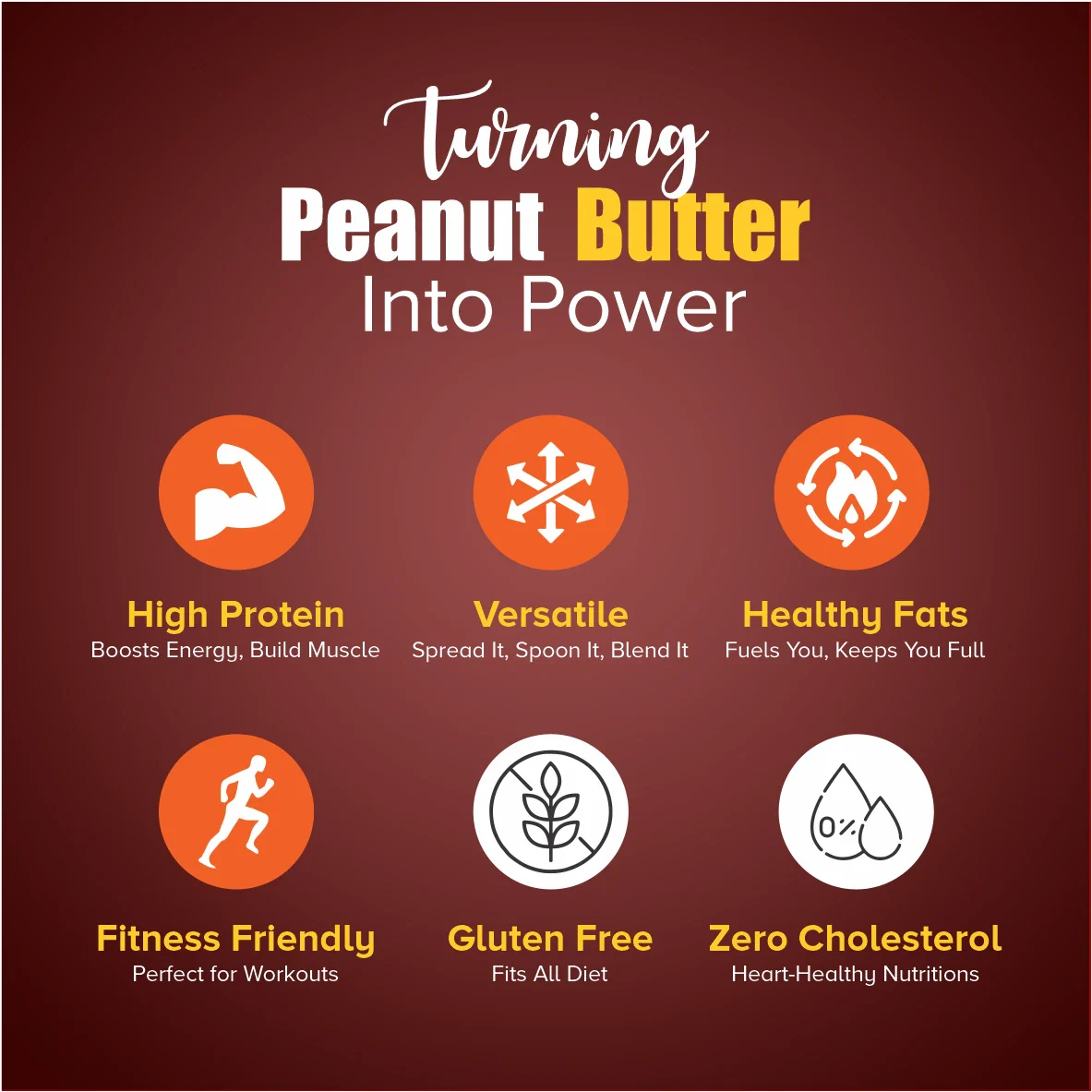 Smooth Peanut Butter 340g | Sweetened & Unsweetened – Cracklo