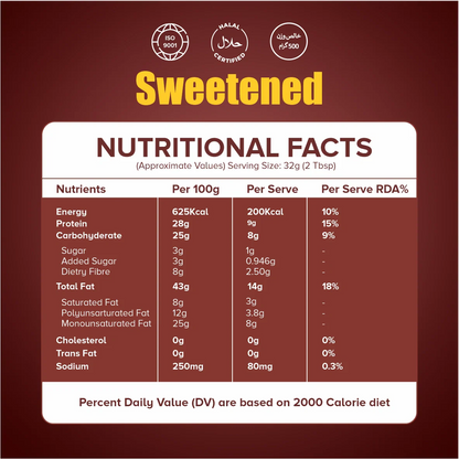 Smooth Peanut Butter 500g | Sweetened & Unsweetened – Cracklo